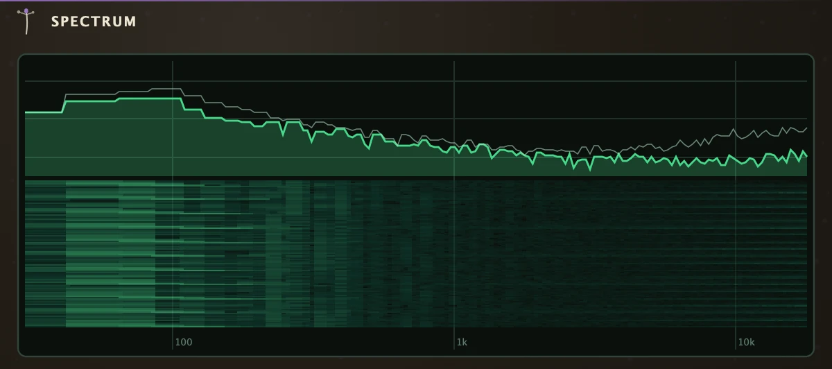 Spectrum editor